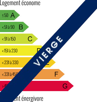 DPE ENERGIE