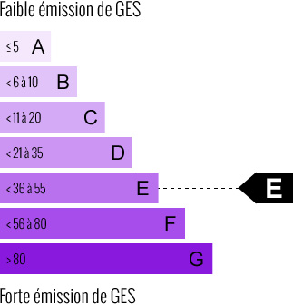 DPE ENERGIE