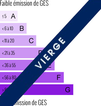 DPE ENERGIE